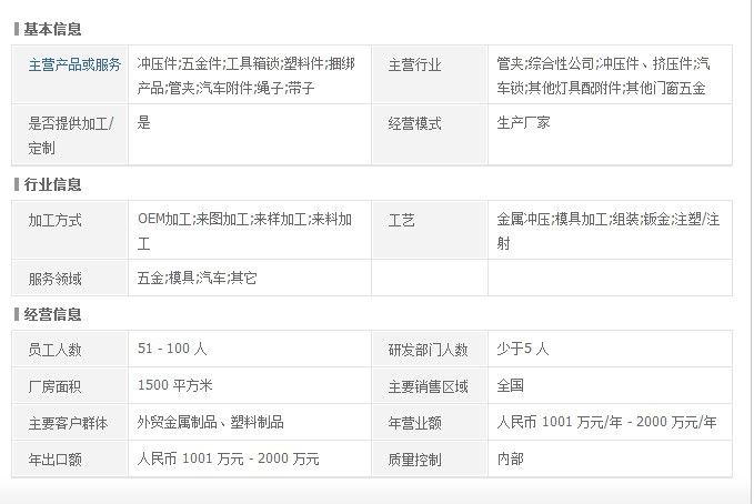 锁定安全，点亮效率 专用车辆关键五金配件深度解析